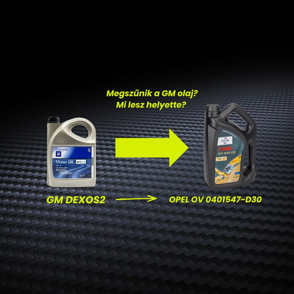 Megszűnik a GM motorolaj Európában? – Amit a dexos2-ről és az Opel OV szabványokról tudni kell